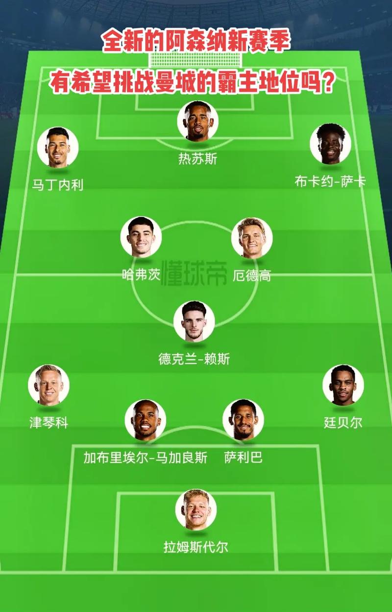 为其预留更